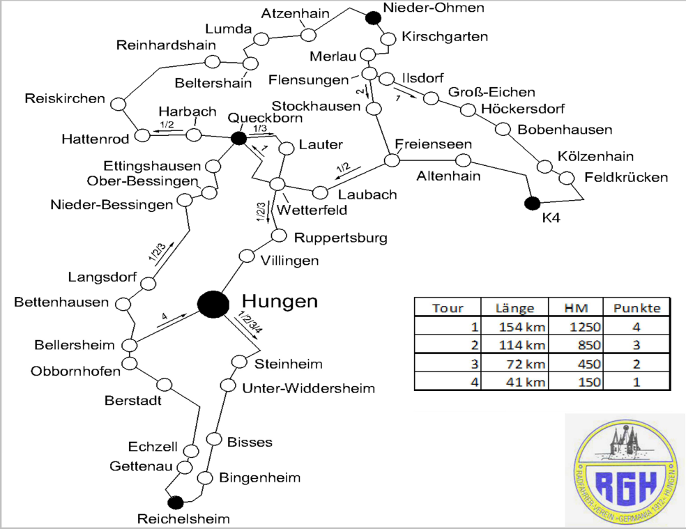 Streckenplan RTF 2014.png